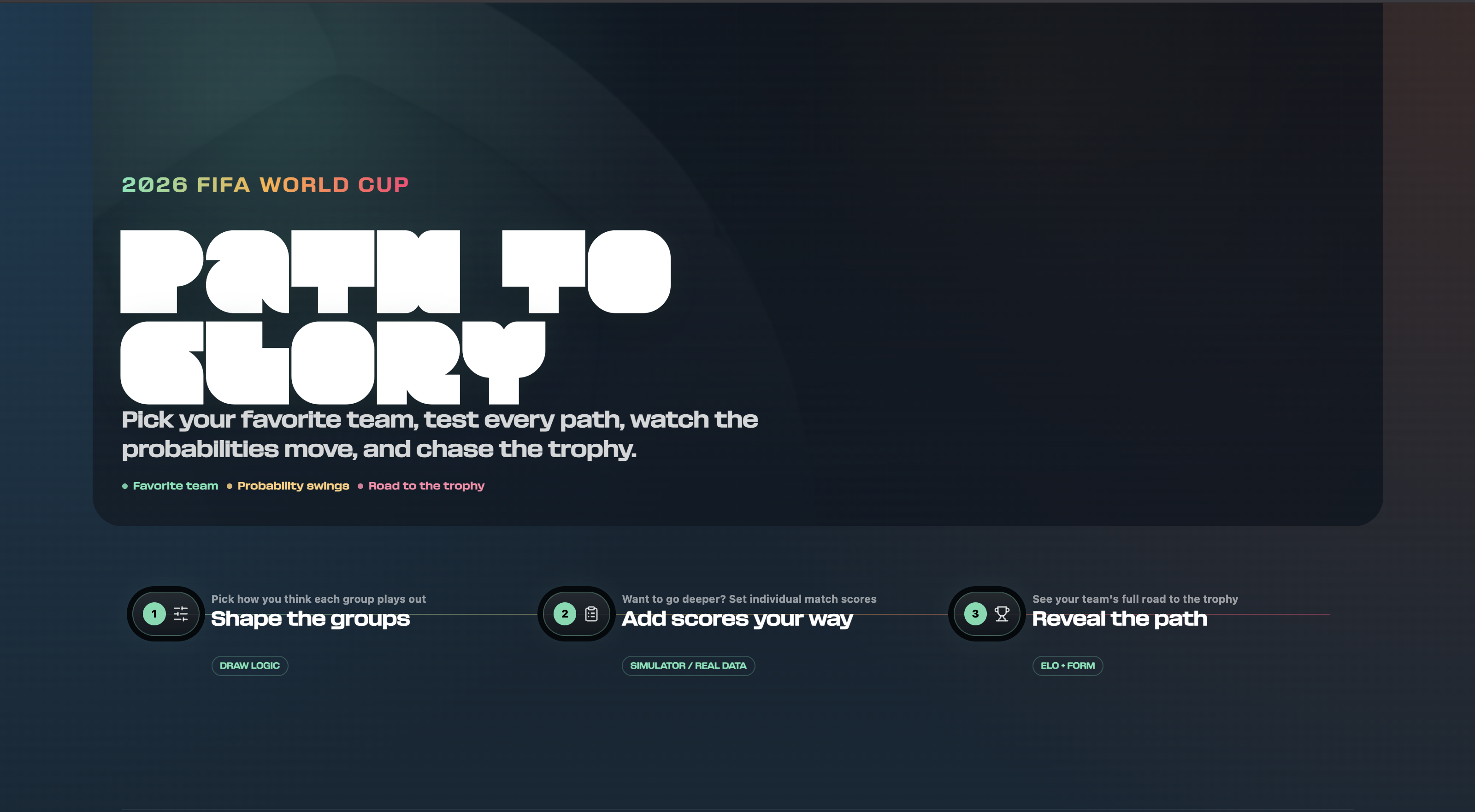 Path to Glory preview